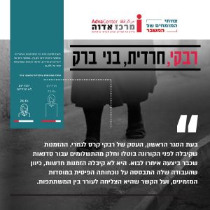 מגדר Archives - עמוד 2 מתוך 16 - מרכז אדוה